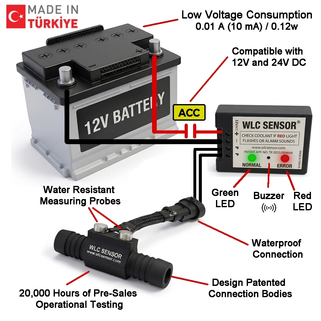 WLC%20SENSOR%20|%20Soğutma%20Sıvısı%20Düşük%20Seviye%20Uyarı%20ve%20Sıvı%20Analiz%20Sistemi%20(12V-24V)